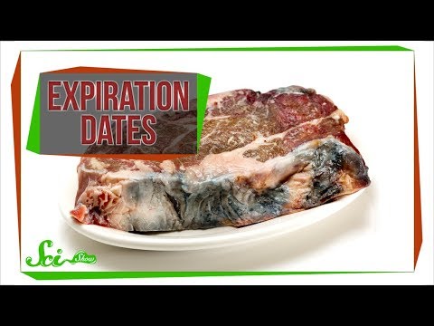What Do Food Expiration Dates Actually Mean?
