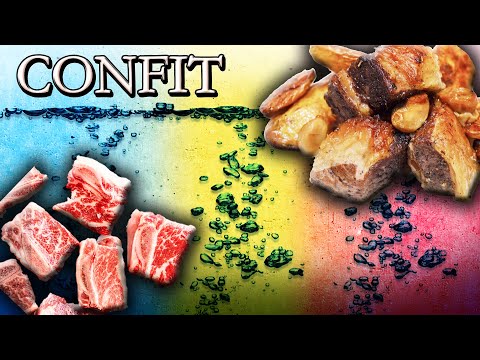 Easiest way to Preserve Meat using the Confit Method